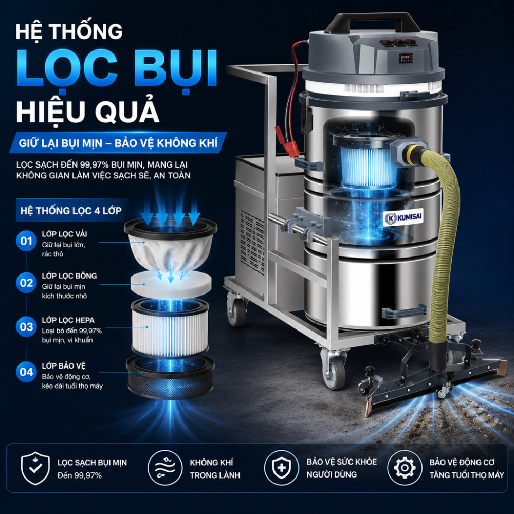 Máy hút bụi công nghiệp Kumisai KMS 80B - Hàng chính hãng