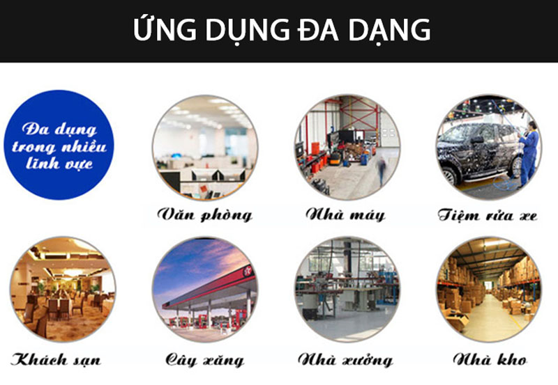 Máy được ứng dụng rộng rãi trong đời sống