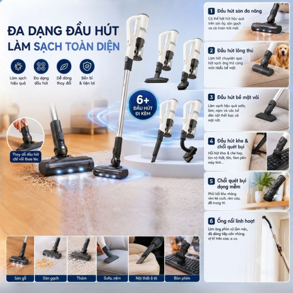 Máy hút bụi không dây Electrolux EFP52216SW - Hàng chính hãng