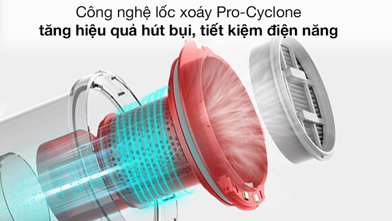 Công nghệ hút xoáy Cyclone giúp hút sạch mọi bụi bẩn nhanh chóng