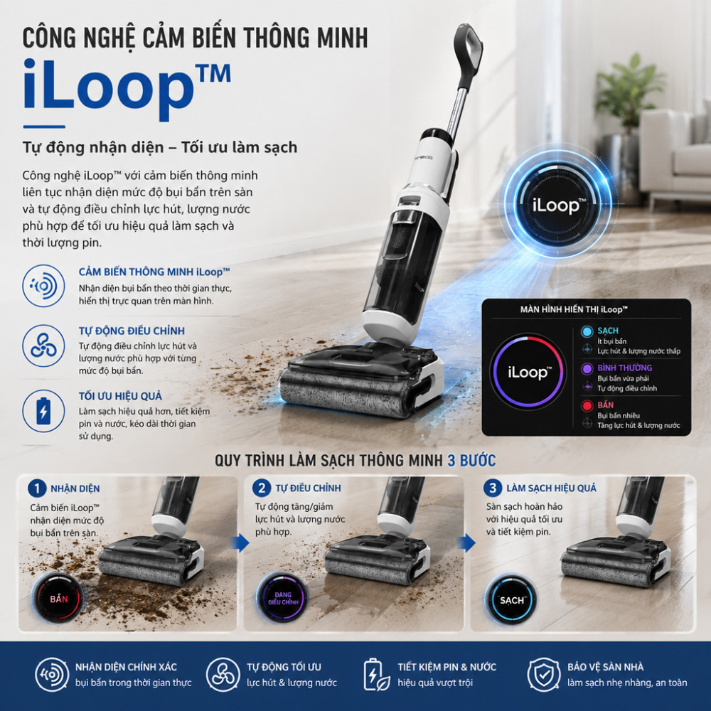 Máy hút bụi lau nhà Tineco FLOOR ONE S6 STRETCH MAX - Hàng chính hãng