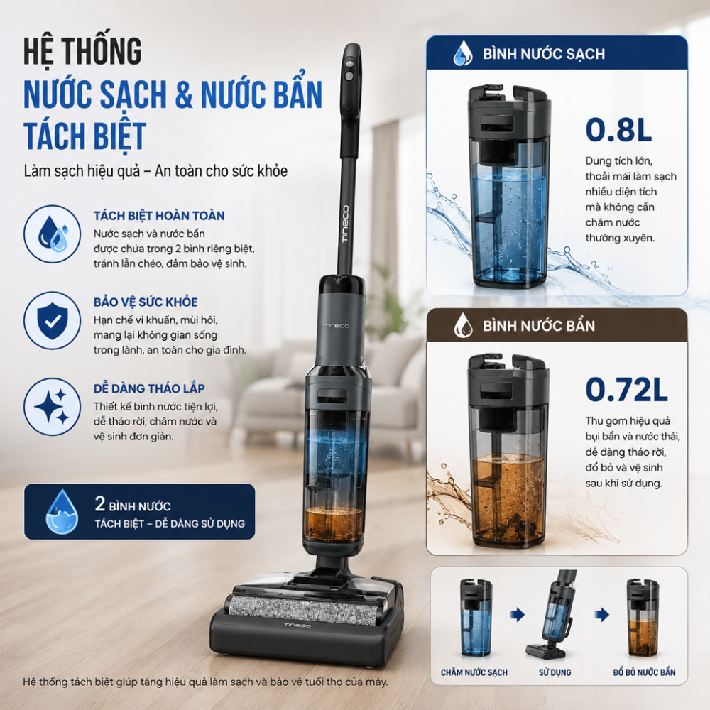 Máy hút bụi lau sàn khô ướt Tineco FLOOR ONE S6 STRETCH EXTREME - Hàng chính hãng