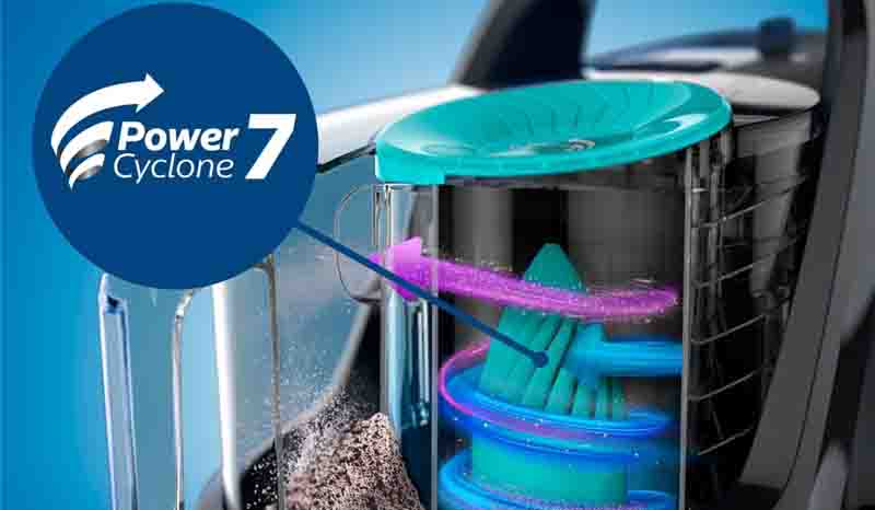 Công nghệ hút xoáy Cyclonic 7 giúp hút sạch các loại bụi bẩn trong nhà