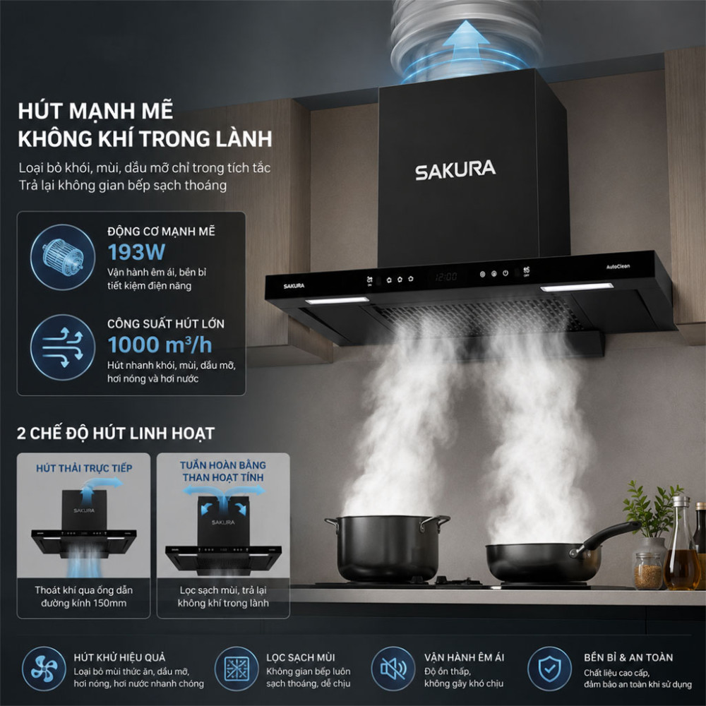 Máy hút khói khử mùi Sakura SR-7800B - Hàng chính hãng