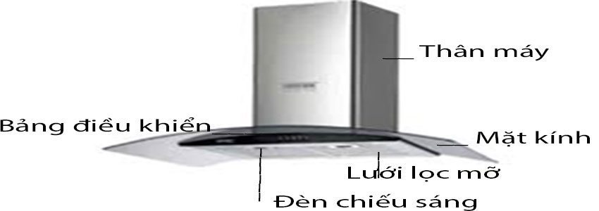 Cấu tạo của Máy hút mùi Giovani GH-2069 GP 