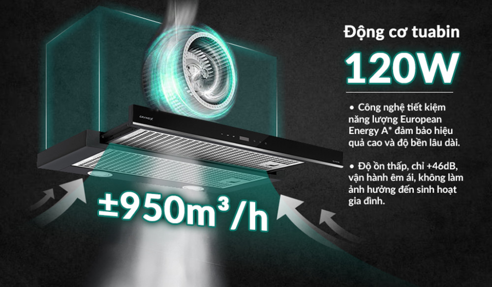 Công suất hút mạnh mẽ, hút sạch mùi thức ăn