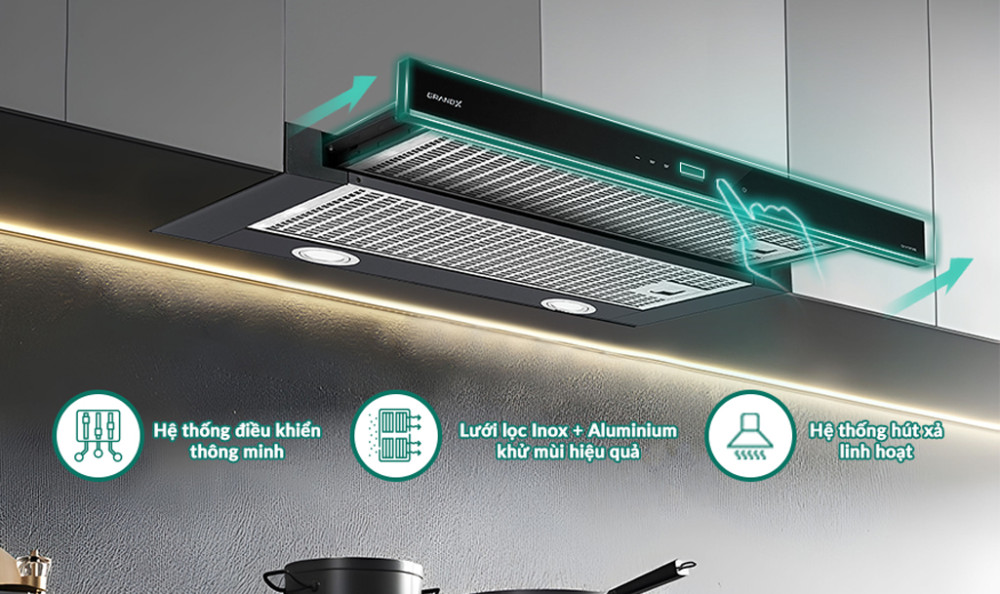 Bảng điều khiển cảm ứng kỹ thuật số với 3 tốc độc