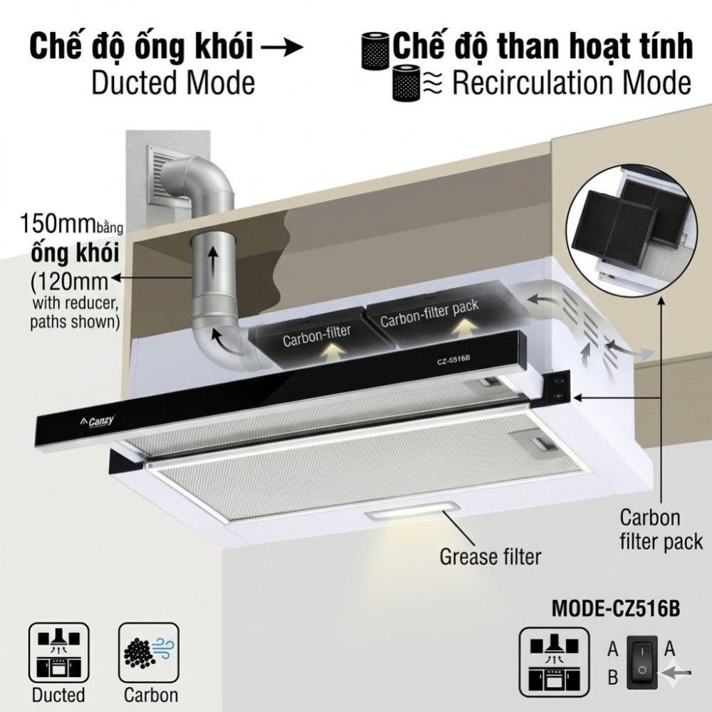 Máy hút mùi âm tủ Canzy CZ 516B - Hàng chính hãng