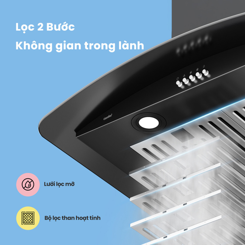 Hỗ trợ cả 2 chế độ: hút đẩy qua ống thoát khí hoặc tuần hoàn bằng than hoạt tính.