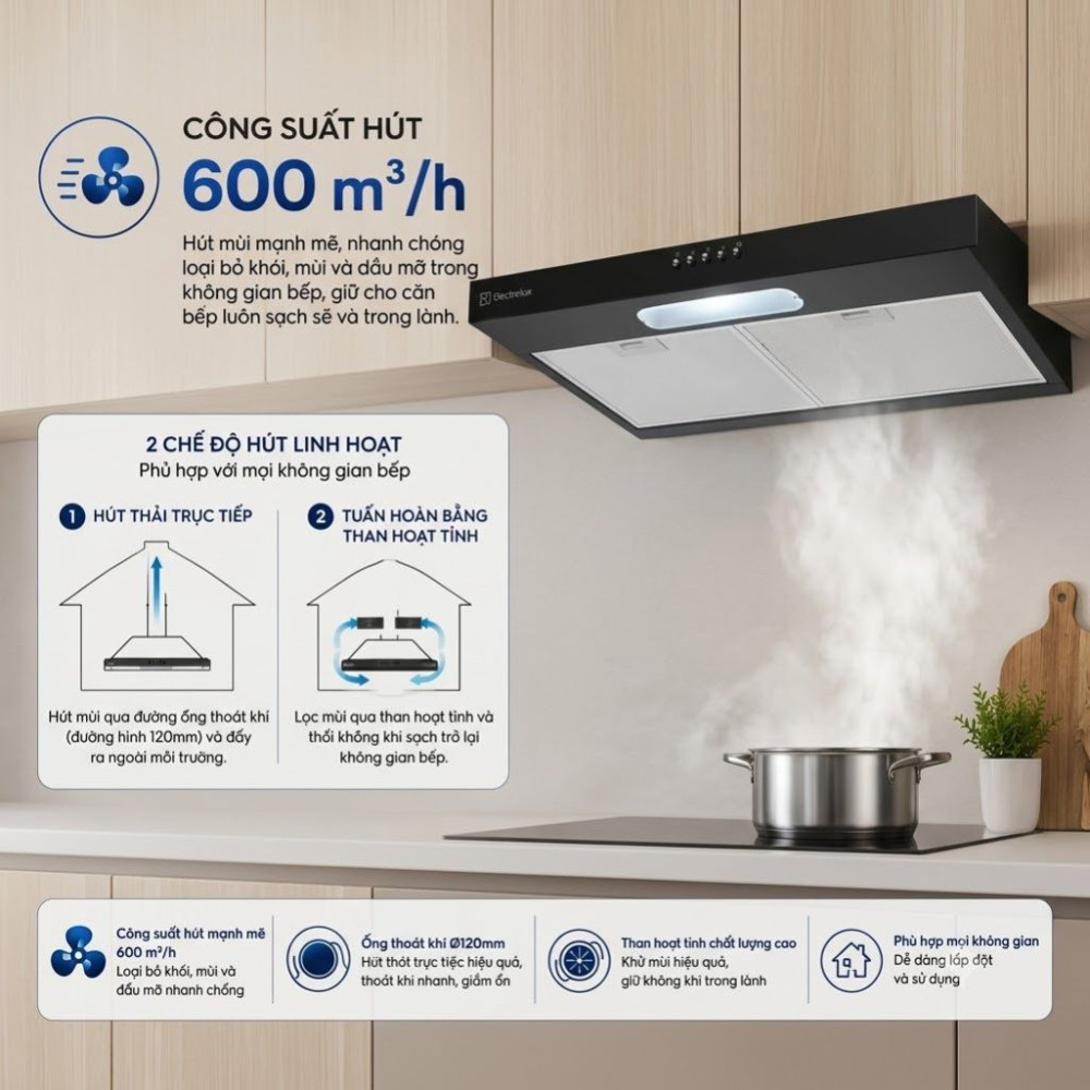 Máy hút mùi âm tủ Electrolux ECF7311KB - Hàng chính hãng
