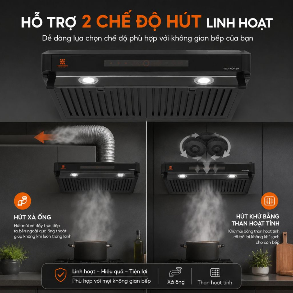 Máy hút mùi âm tủ Hawonkoo HRH-703 - Hàng chính hãng