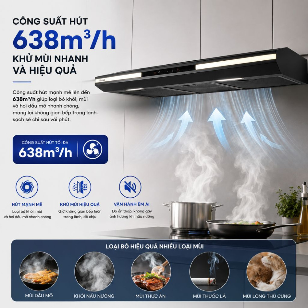 Máy hút mùi âm tủ Rinnai RH-S3059-PBW - Hàng chính hãng