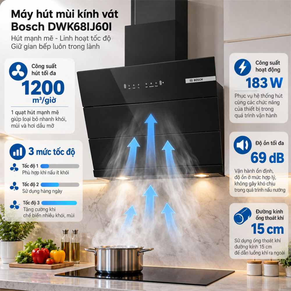 Máy hút mùi kính vát Bosch DWK68IJ60I - Hàng chính hãng