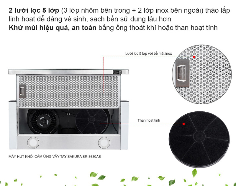 Hệ thống lưới lọc 5 lớp, ngăn không cho dầu mỡ bắn vào bên trong máy