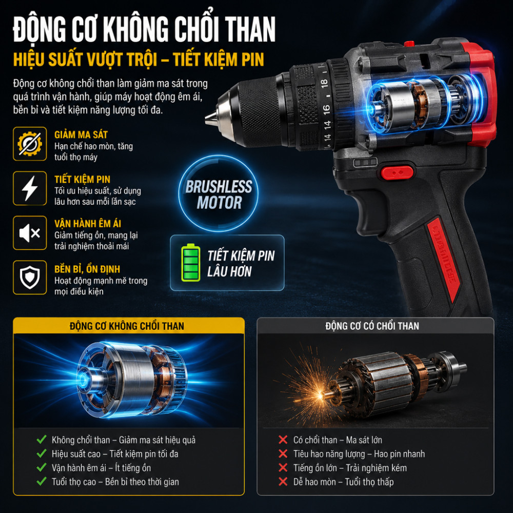 Máy khoan dùng pin Amaxtools AKI6510SA - Hàng chính hãng