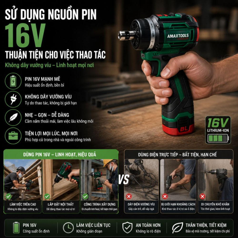 Máy khoan dùng pin 16V Amaxtools AKI6511-Plus - Hàng chính hãng