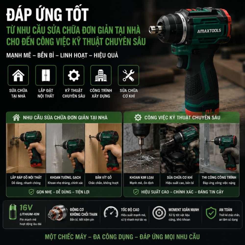 Máy khoan dùng pin 16V Amaxtools AKI6511-Plus - Hàng chính hãng