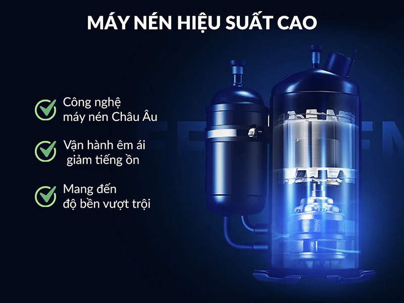 Máy nén hiệu suất cao của Châu Âu cho khả năng làm lạnh nhanh