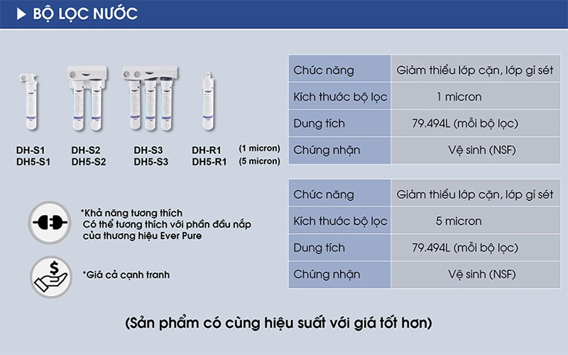 Máy làm đá viên Lassele LMI-500A