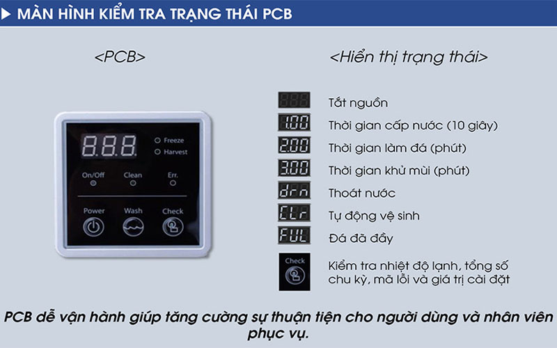 Bảng điều khiển của Máy làm đá viên Lassele LUI-60A