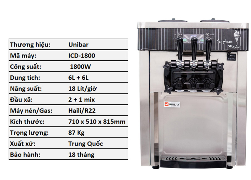 Thông số kỹ thuật của Unibar ICD-1800 