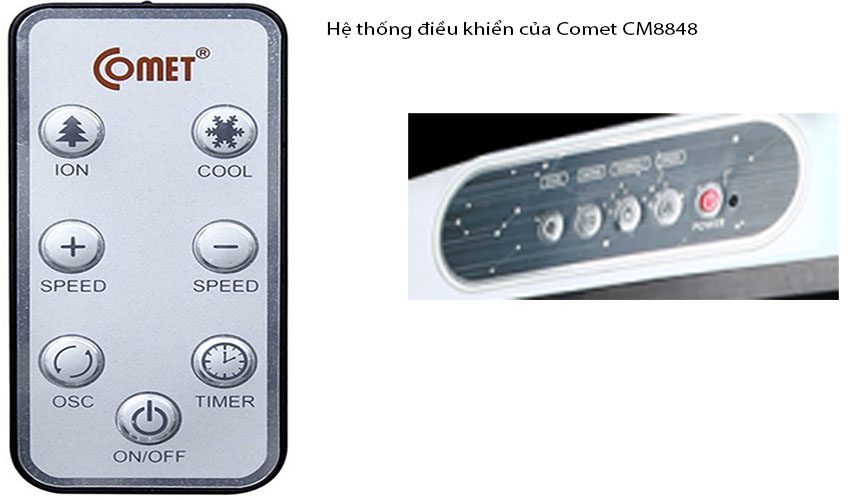 Hệ thống điều khiển của máy làm mát không khí Comet CM8848