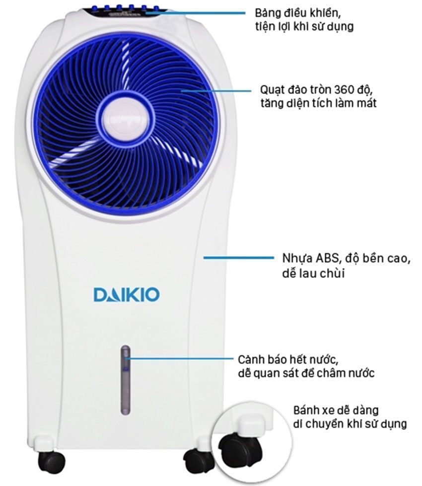 Chi tiết của máy làm mát không khí Daikio DK-1500A