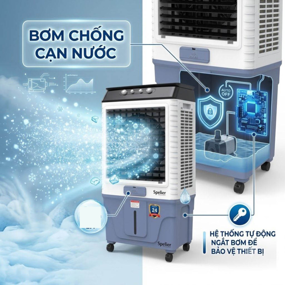 Máy làm mát không khí Hòa Phát HPCF063NB - Hàng chính hãng