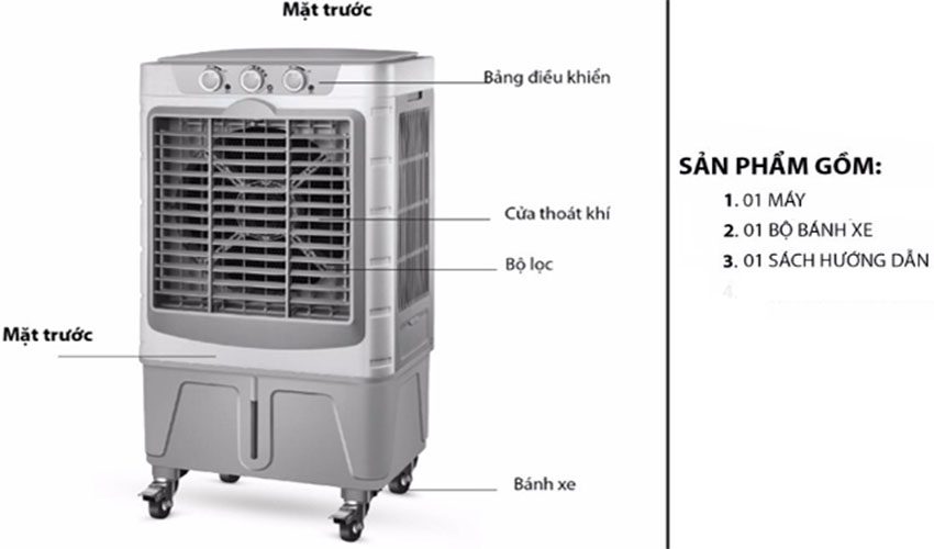 Cấu tạo của Máy làm mát Matika MTK-7555