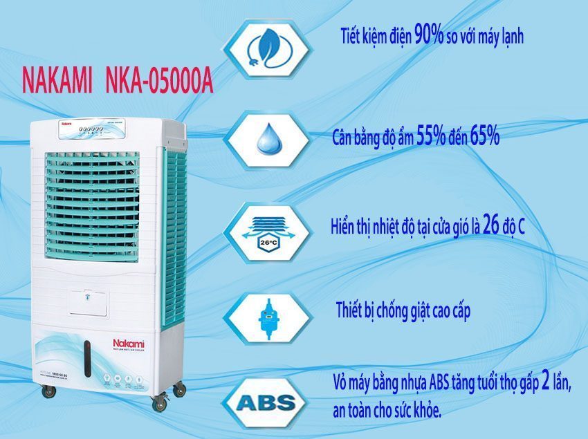 Tính năng của máy làm mát không khí Nakami NKA-05000A