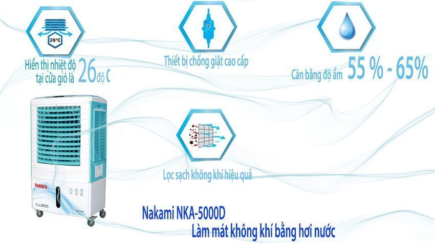 Chức năng của máy làm mát không khí Nakami NKA-05000D
