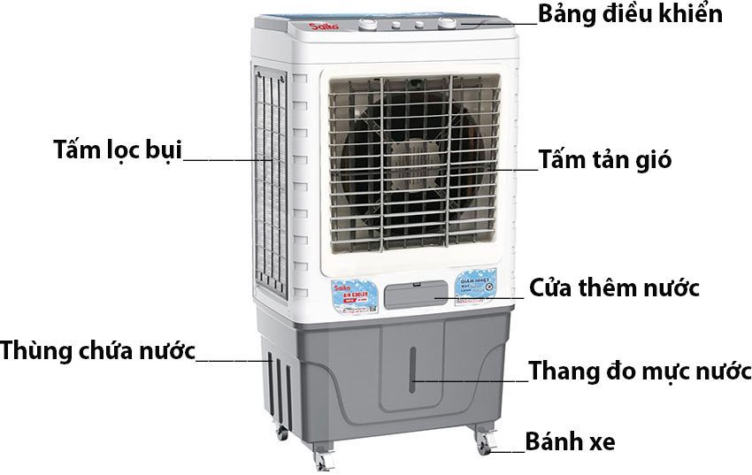 Các bộ phận của Máy làm mát không khí Saiko AC-6800