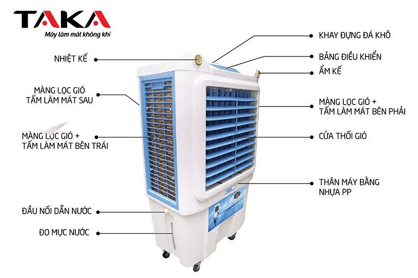 Chi tiết của máy làm mát không khí Taka TK-Q5000