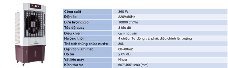 Thông số kỹ thuật của máy làm mát không khi iFan 10000A 