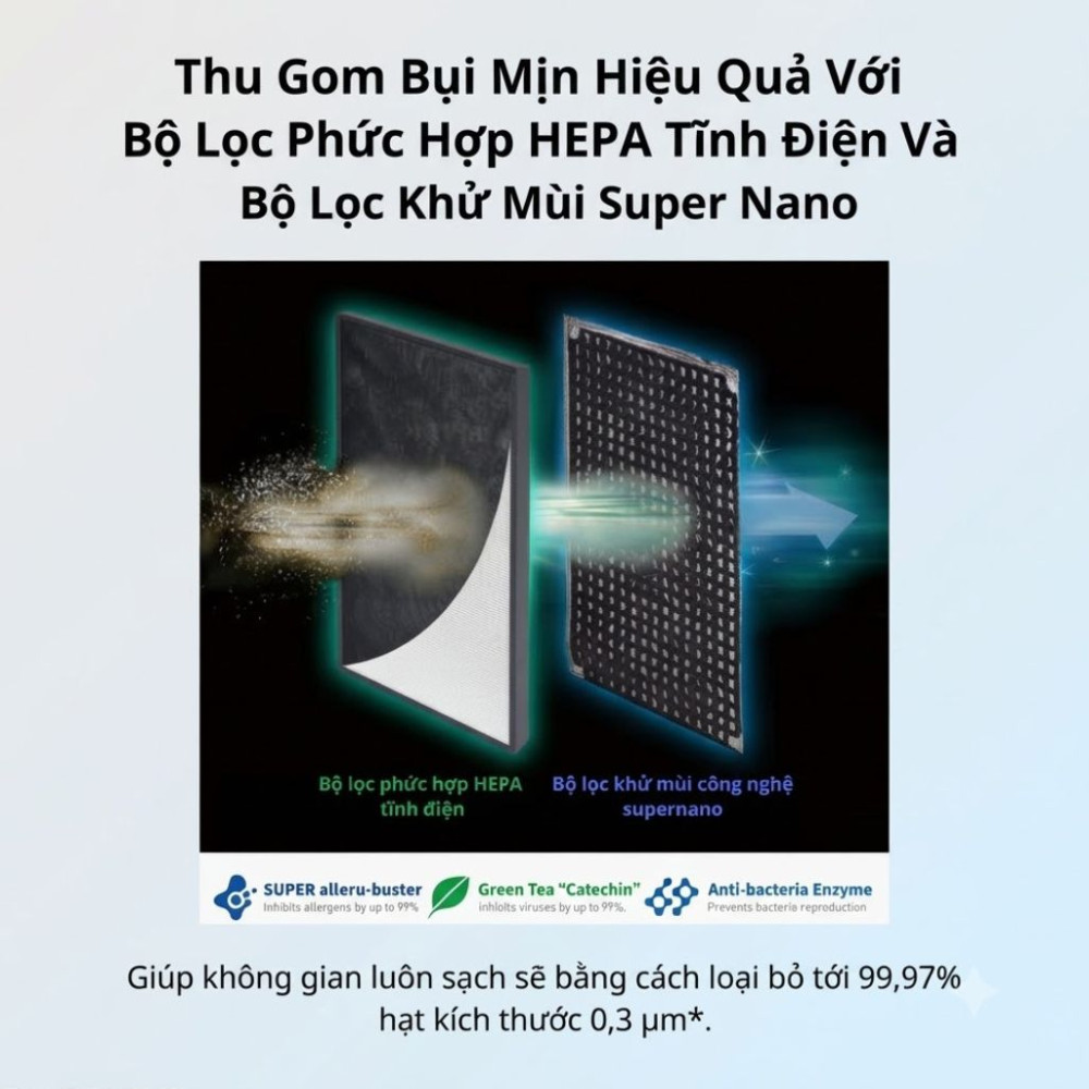 Máy lọc không khí Panasonic F-PXV35A-LB/DB - Hàng chính hãng