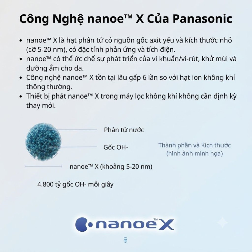 Máy lọc không khí Panasonic F-PXV35A-LB/DB - Hàng chính hãng