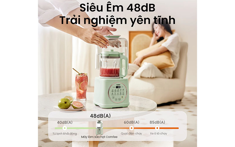 Độ ồn của Máy làm sữa hạt Comfee CBL-50HGBHA0