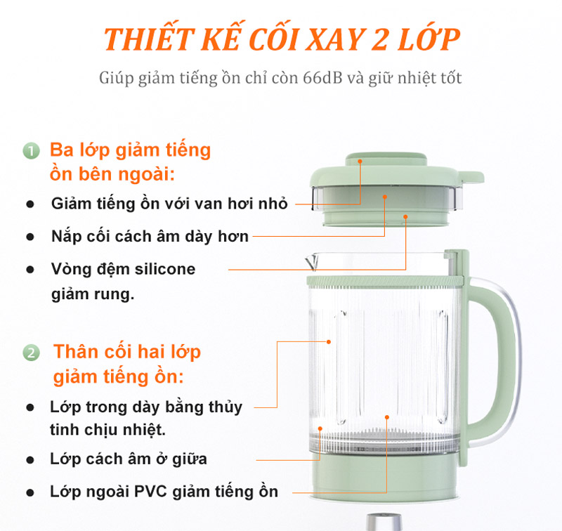 Cối xay 2 lớp, giảm tiếng ồn hiệu quả