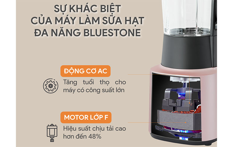 Động cơ của Máy làm sữa hạt đa năng BlueStone BLB-6029