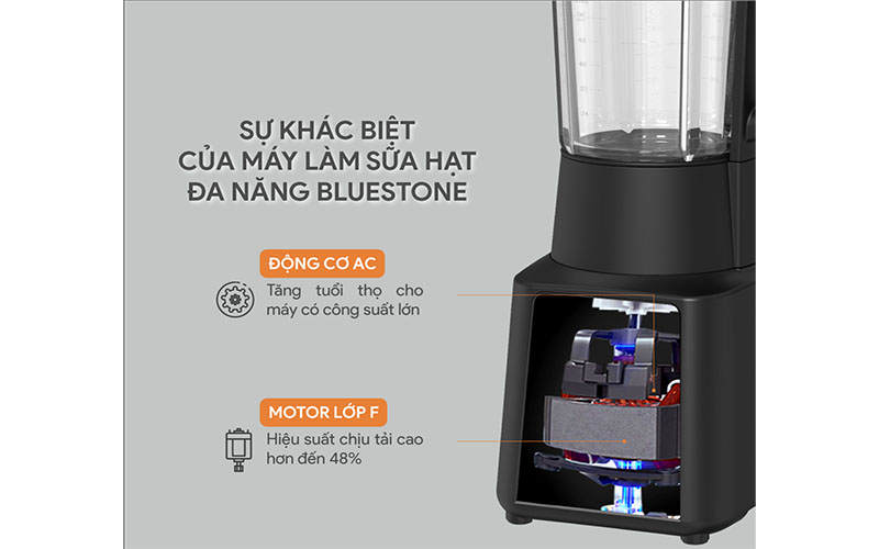 Máy làm sữa hạt đa năng BlueStone BLB-6036 