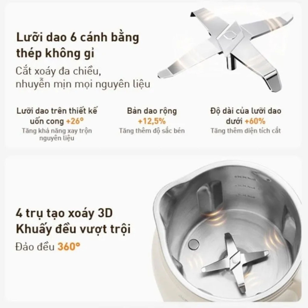 Máy nấu sữa hạt đa năng Joyoung JSM-125 - Hàng chính hãng