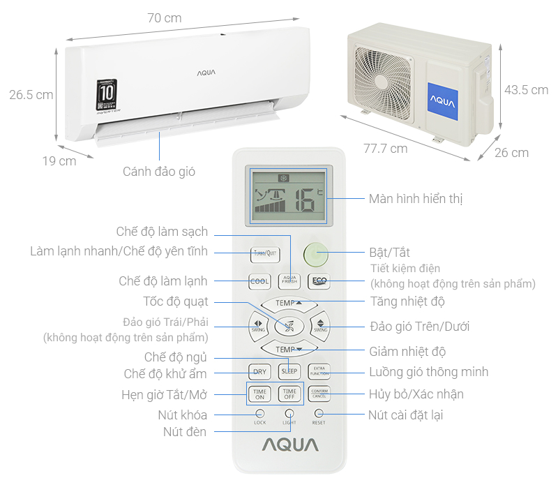 Tông thể máy lạnh Aqua AQA-RV9QA