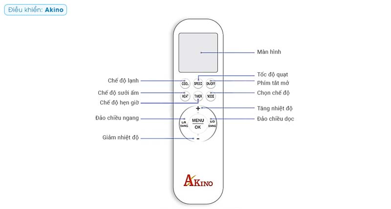 Remote điều khiển của Akino AKN-18CINV2FA