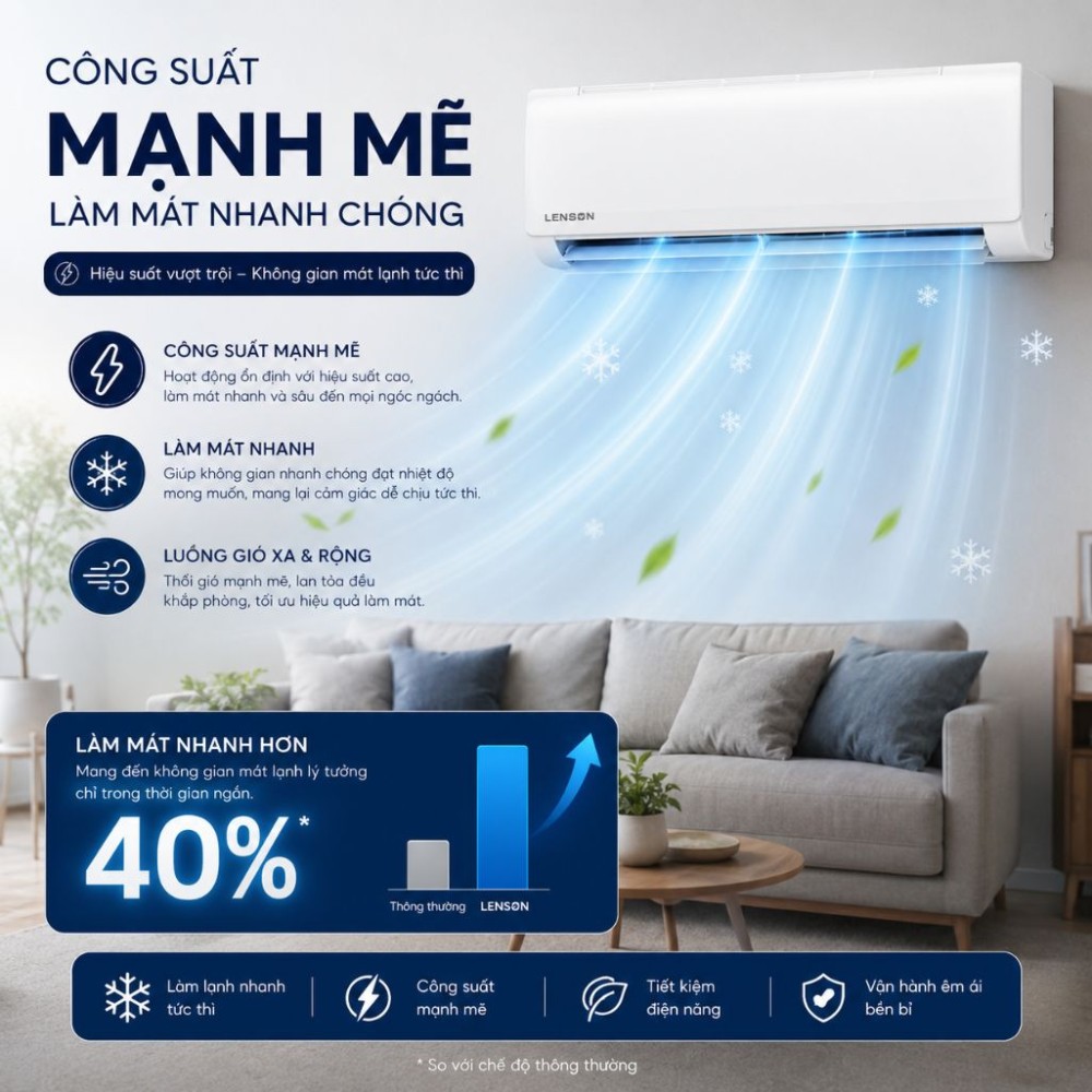 Máy lạnh Lenson 2.5HP LF-24CX1 - Hàng chính hãng