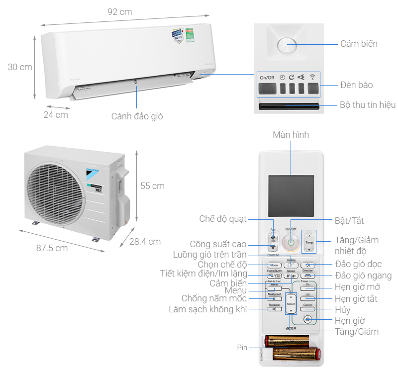 Tổng quan về máy lạnh Daikin Inverter 1.5 HP FTKZ35VVMV
