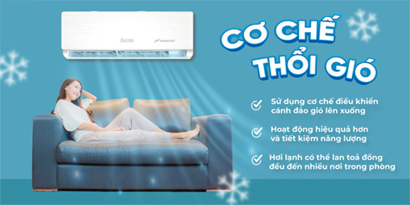 Máy lạnh Akino 1.5HP TH-TC12FSFA/TH-TH12FSFA  - Hàng chính hãng