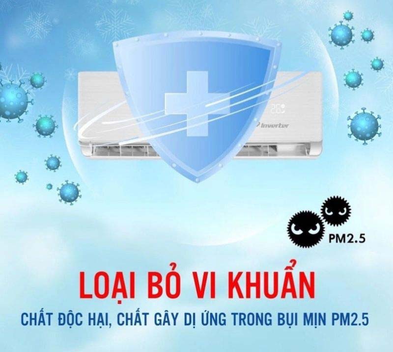 Công nghệ lọc Nano loại bỏ vi khuẩn, nấm mốc và vi rút