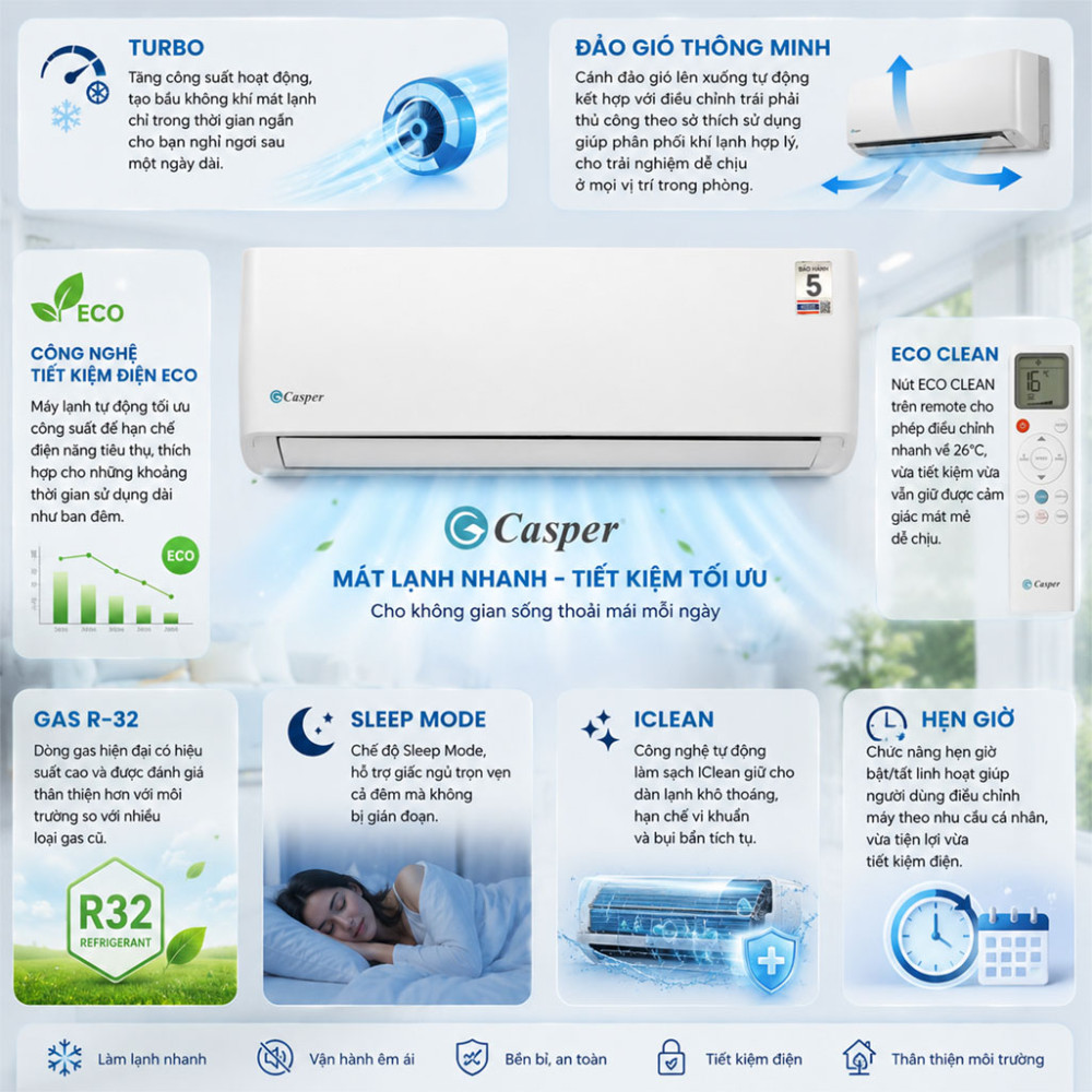 Máy lạnh Casper 2 HP SC-18FB36A - Hàng chính hãng