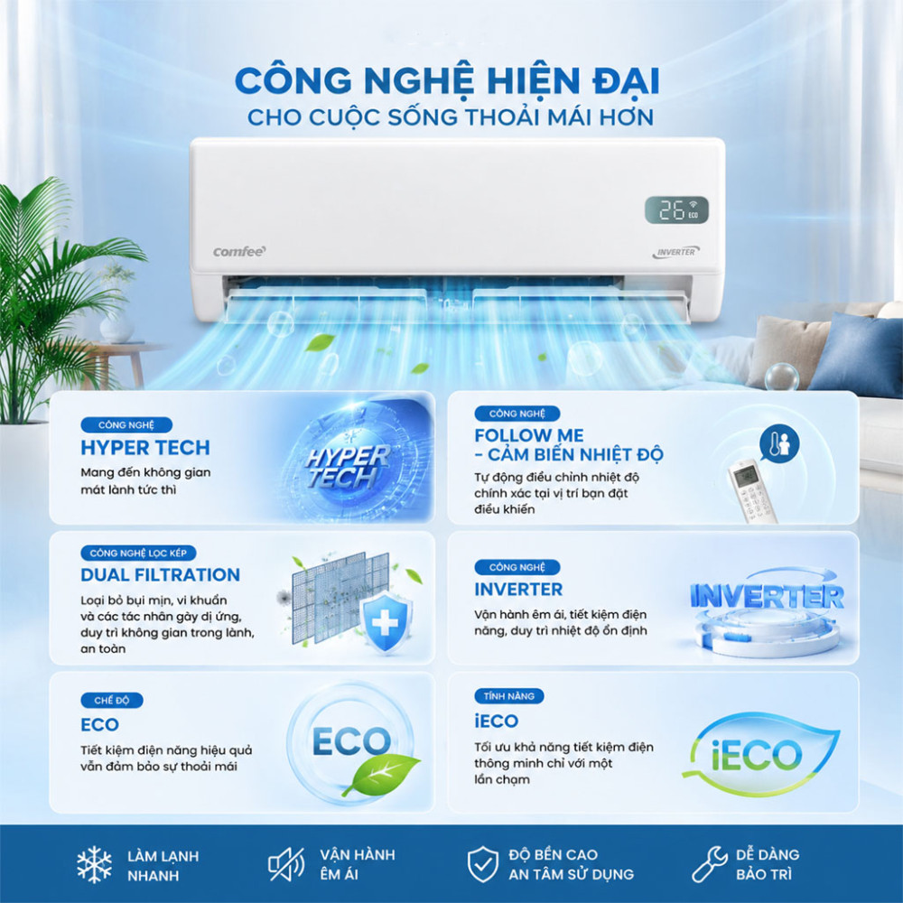 Máy lạnh Comfee Inverter 1.5 HP CFS-13VGP - Hàng chính hãng