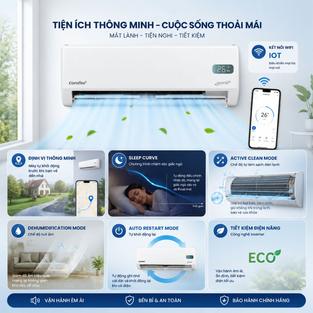 Máy lạnh Comfee Inverter 1.5 HP CFS-13VGP - Hàng chính hãng